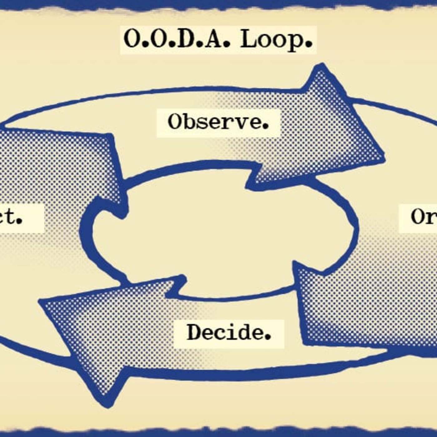 The Texas Church Shooting, a Hero and the OODA Loop.