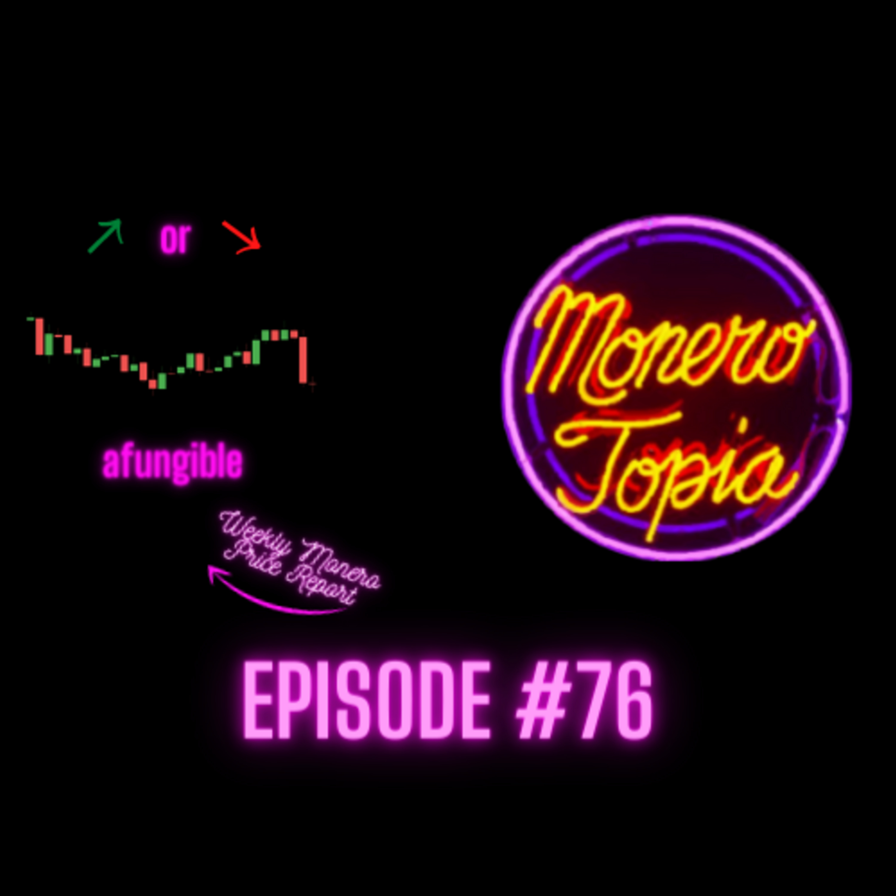Weekly XMR Price Report, Monero News, guest Monero Boating Club & MORE! Epi #76