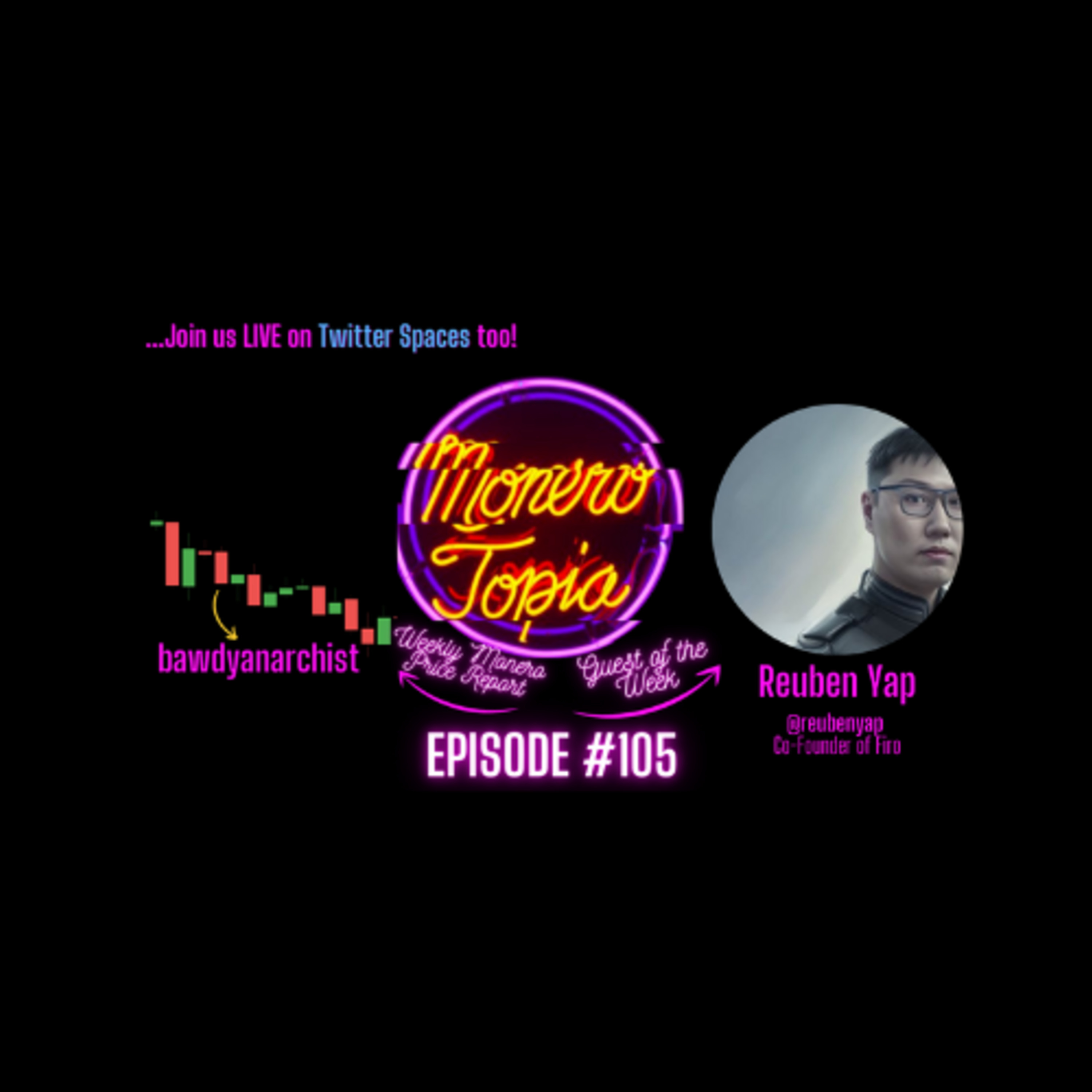 Reuben Yap: Co-Founder (Firo Project) Monerotopia23, Price, News, Monero Dev Seg & MORE! EPI #105