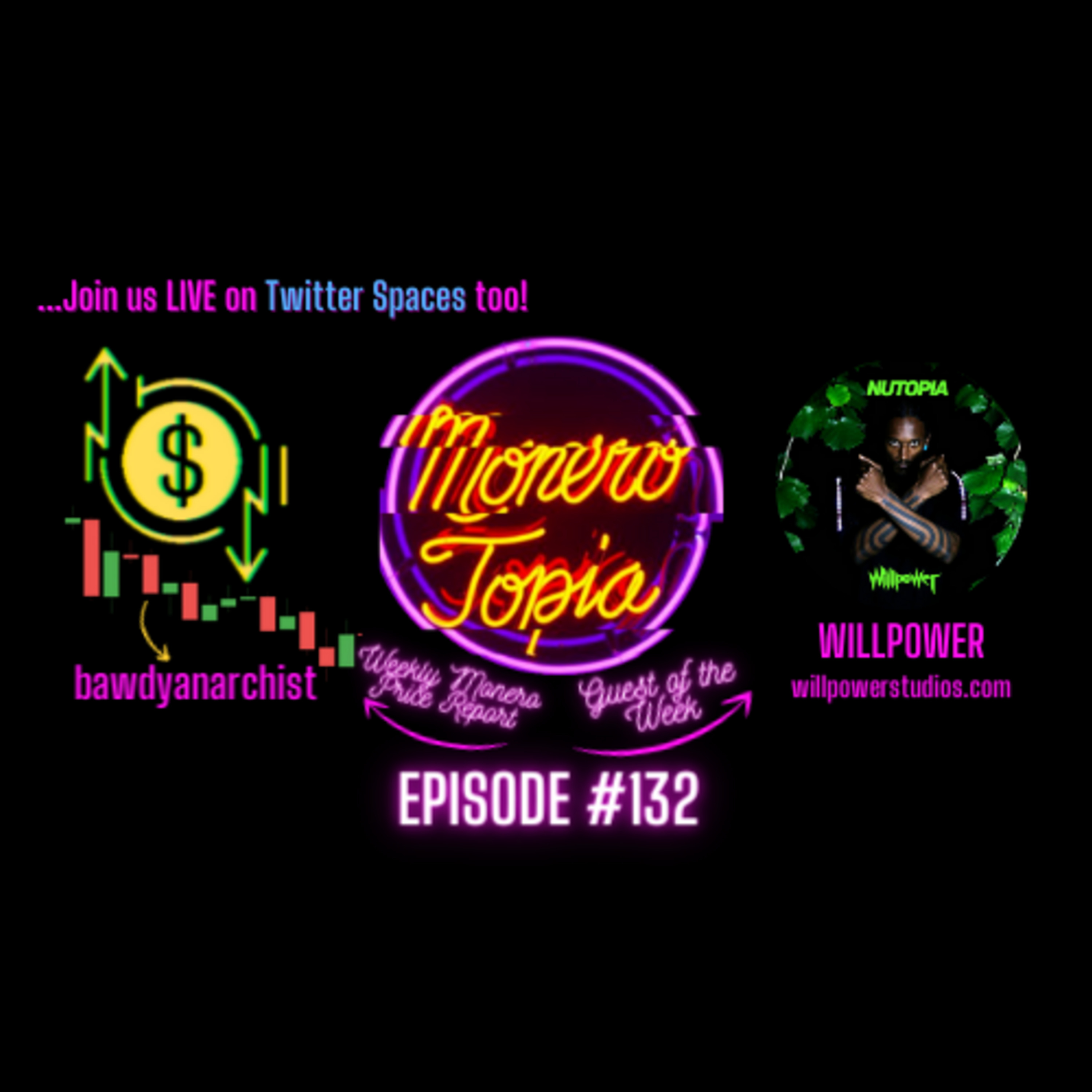 Freedom music w/ WILLPOWER + Price Report & News! EPI #132