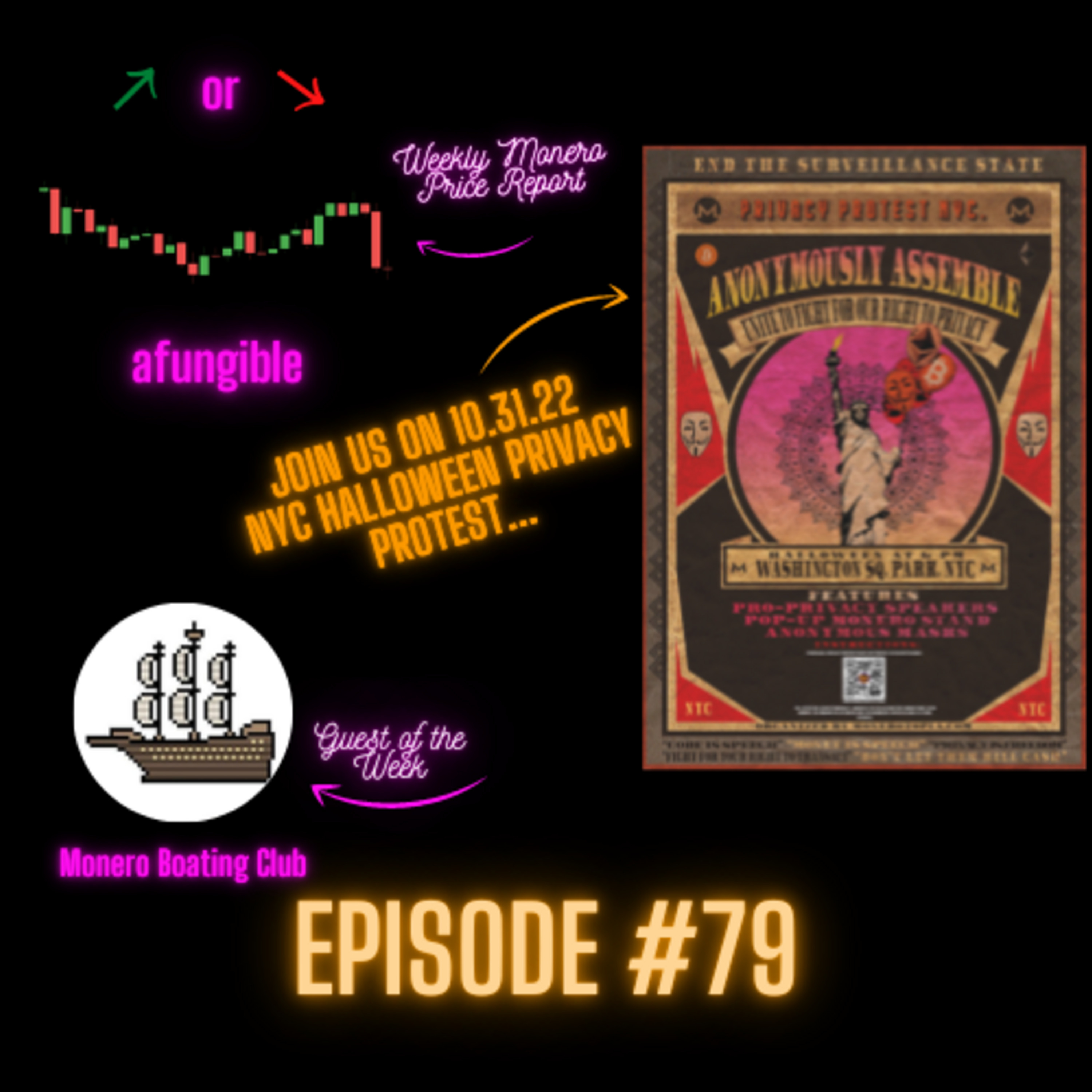 Monero Boating Club, Privacy Protest NYC + Weekly XMR Price Report & MORE! #79