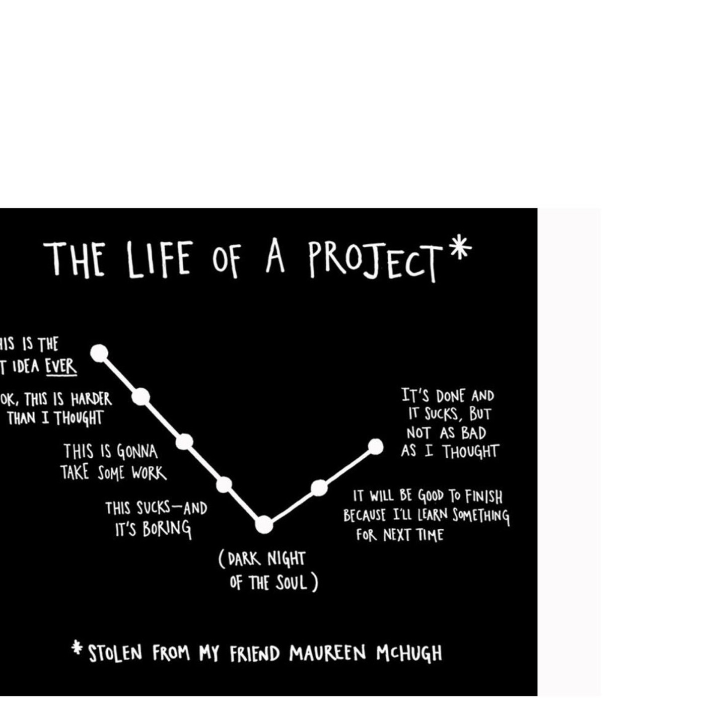 Garbagecast - 96 - Yo i'm litt...erature 6 - Chapter 6 of Steal like an Artist by Austin Kleon