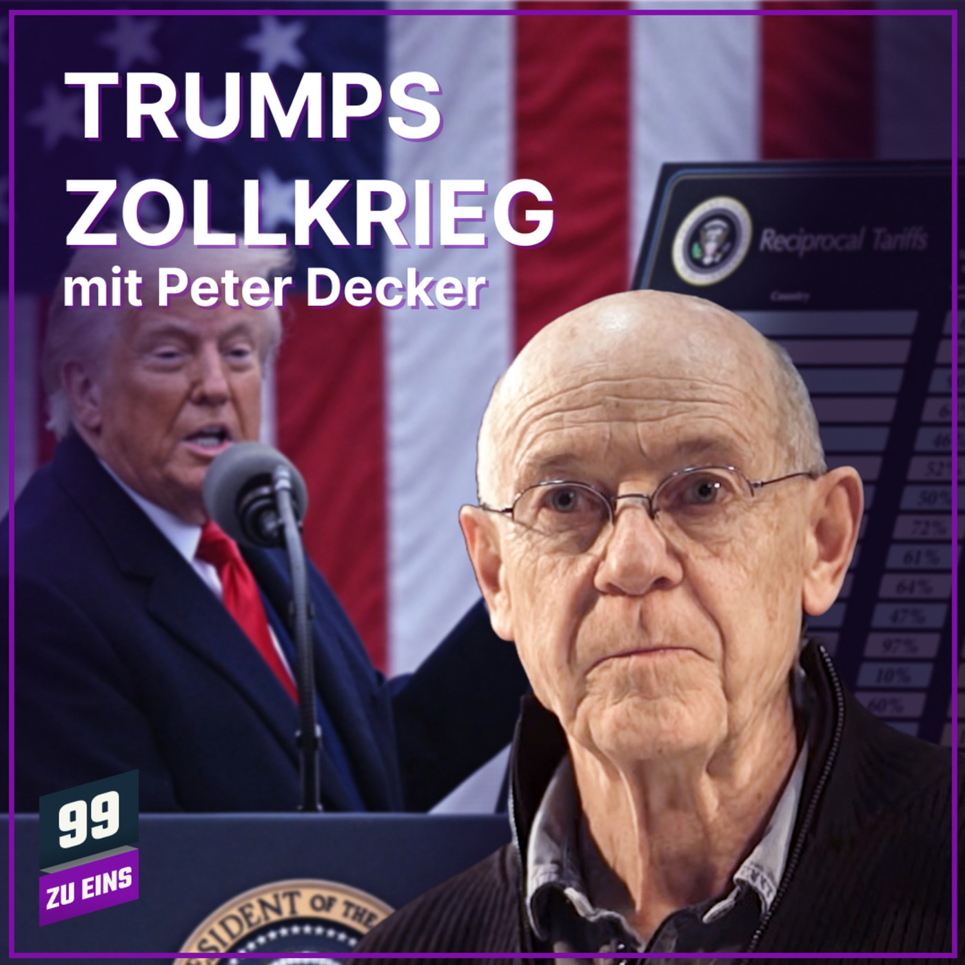 Trumps Zollkrieg mit Peter Decker