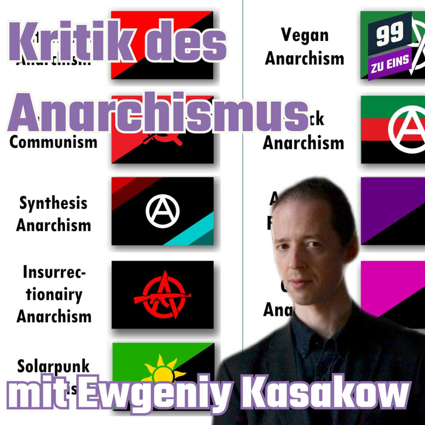 Kritik des Anarchismus mit Ewgeniy Kasakow