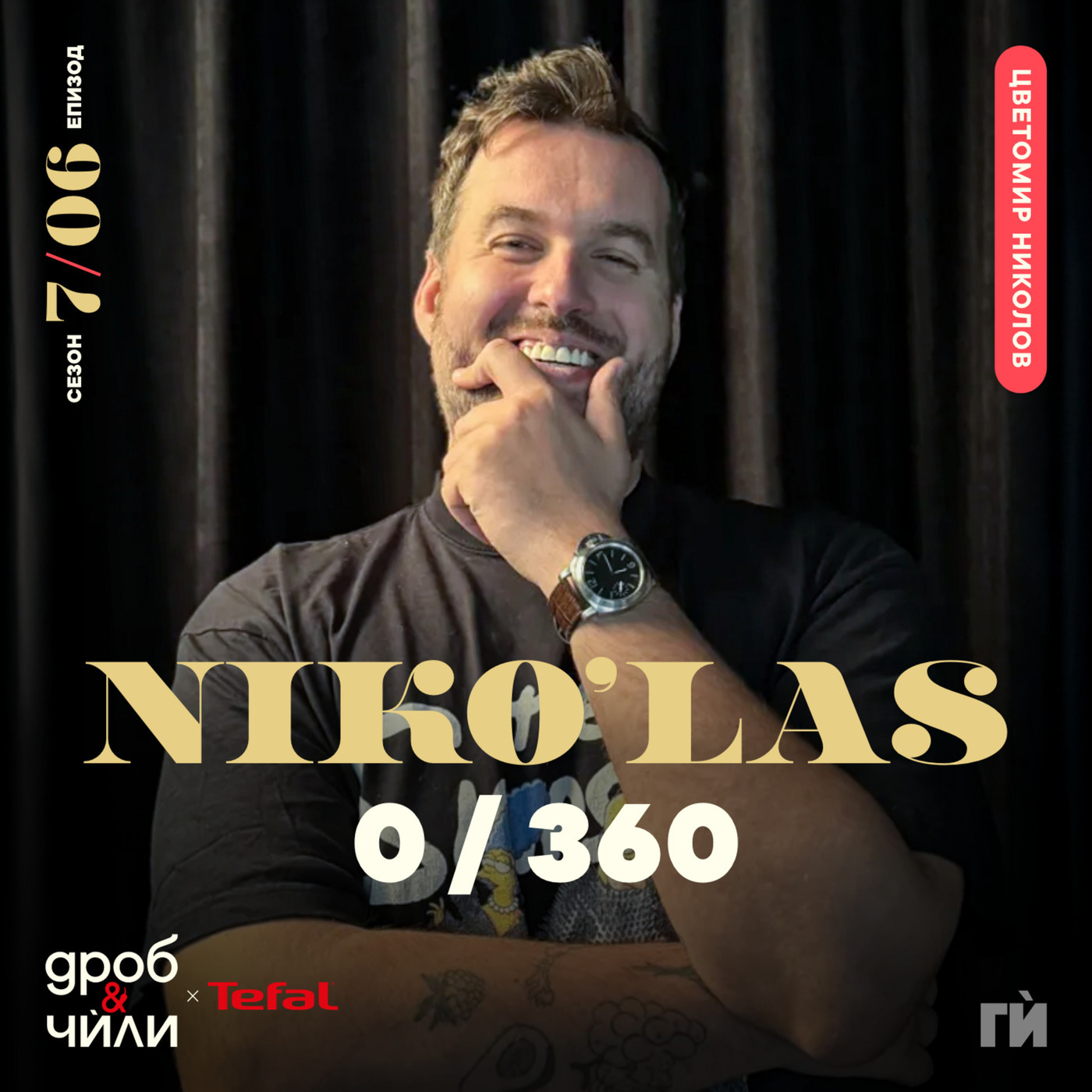 Цветомир Николов - Niko’las 0/360