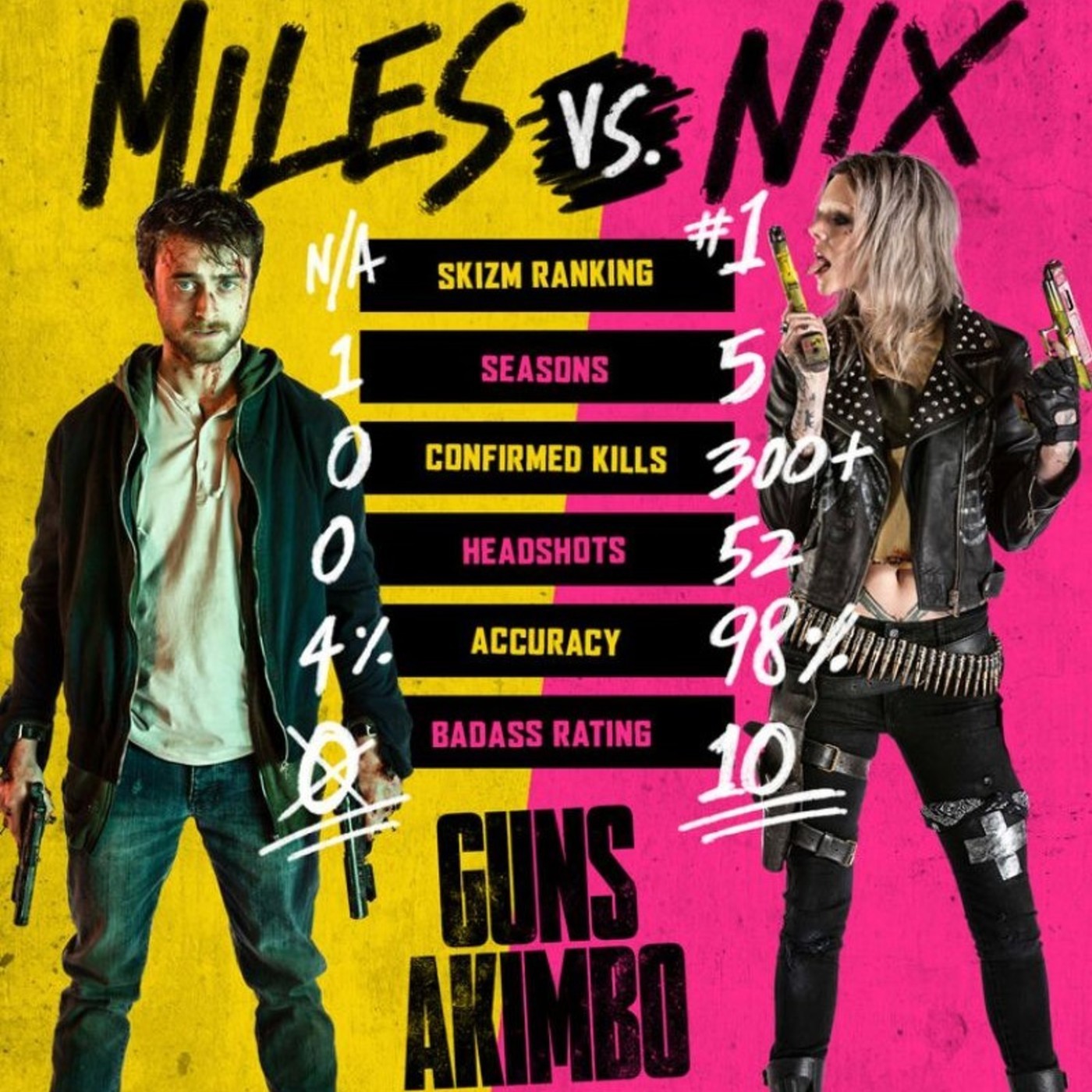 Guns Akimbo (& 3 Times Drunker)