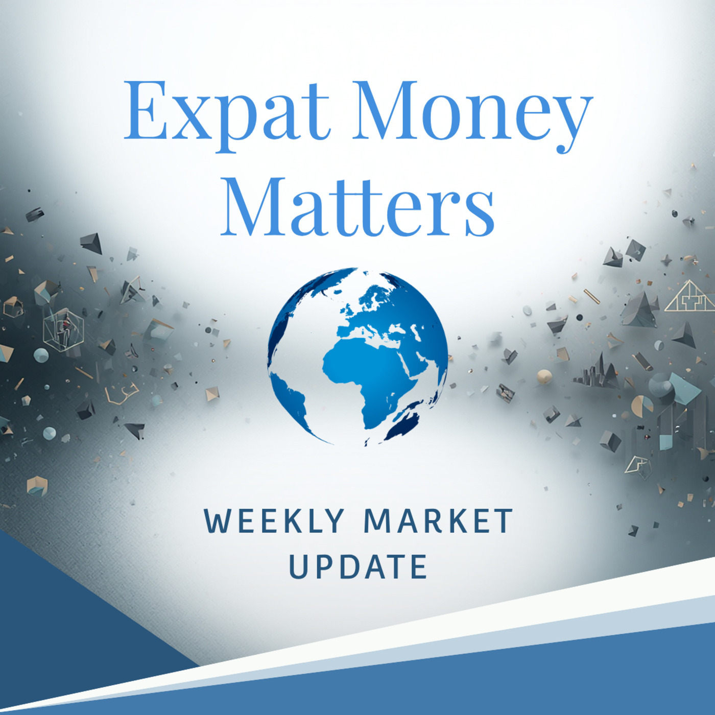 Weekly Market Update 02/09/2026