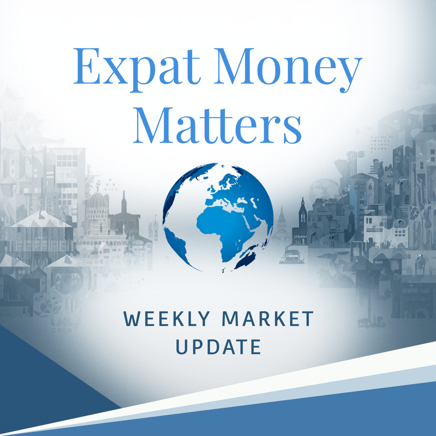 Weekly Market Update 27/05/2026
