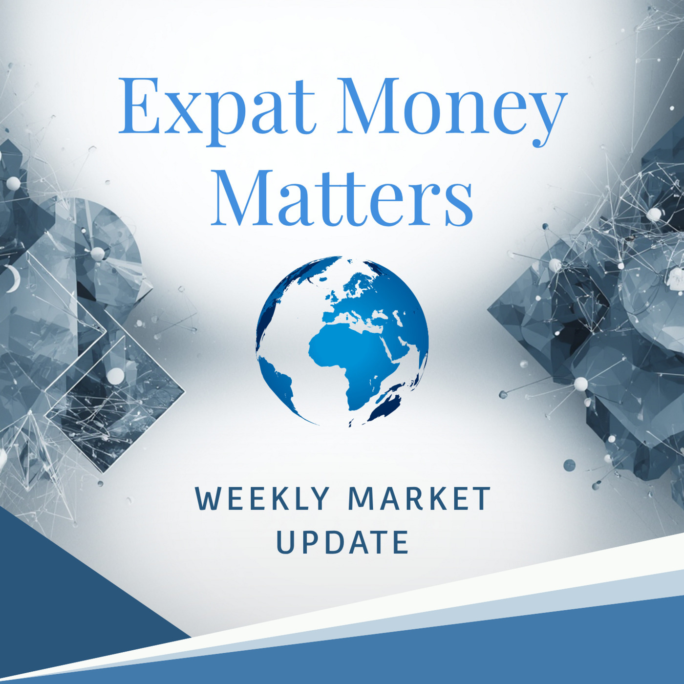 Weekly Market Update 03/06/2026